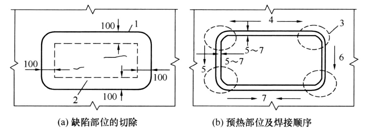 标准附图