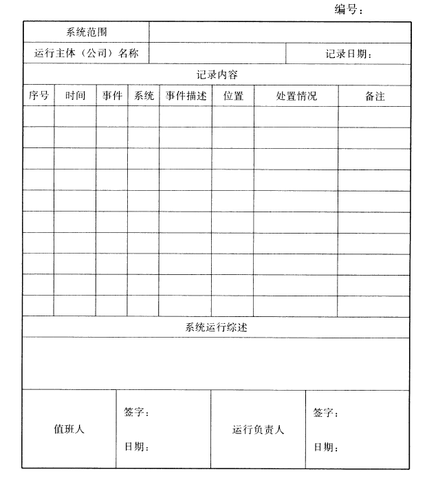 标准附图