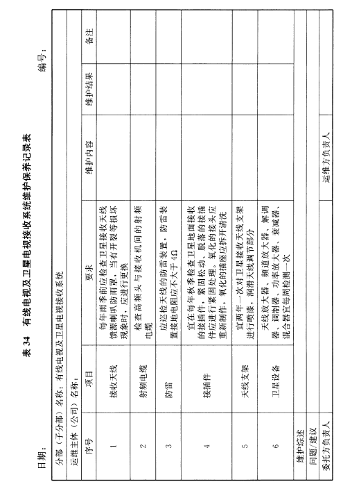 标准附图