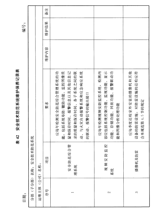 标准附图