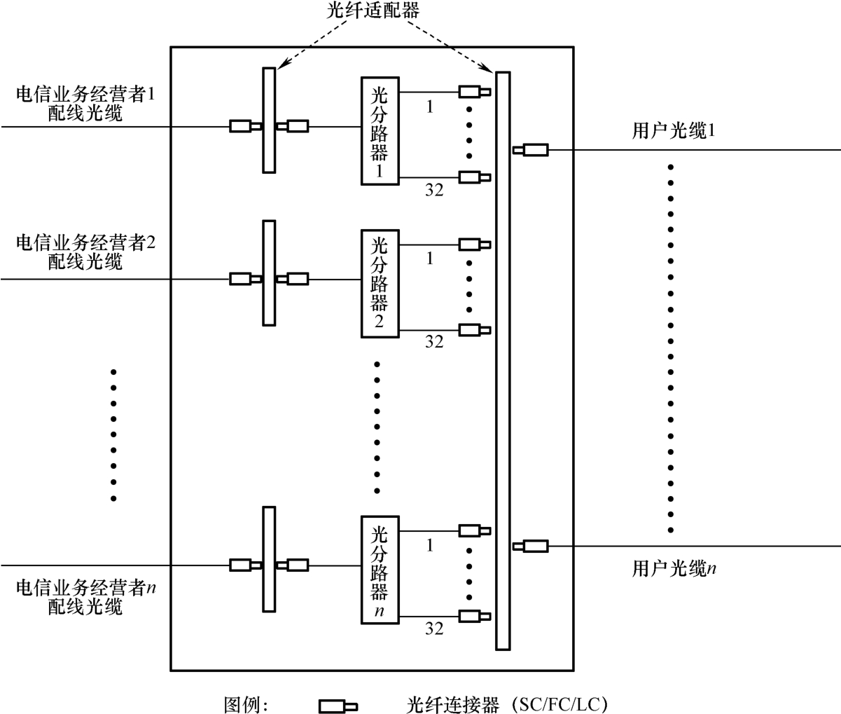 标准附图