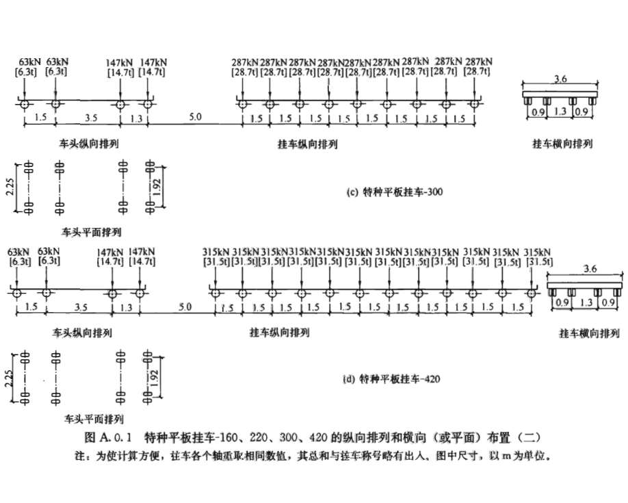 标准附图