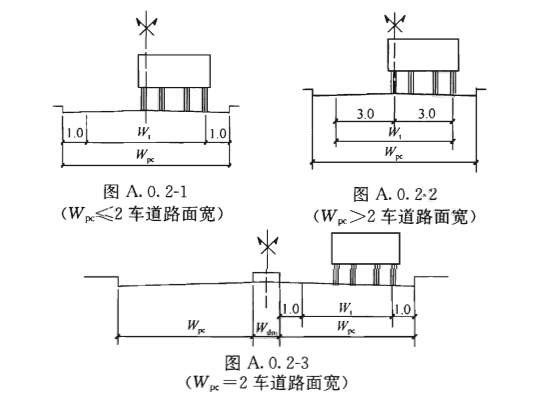 标准附图
