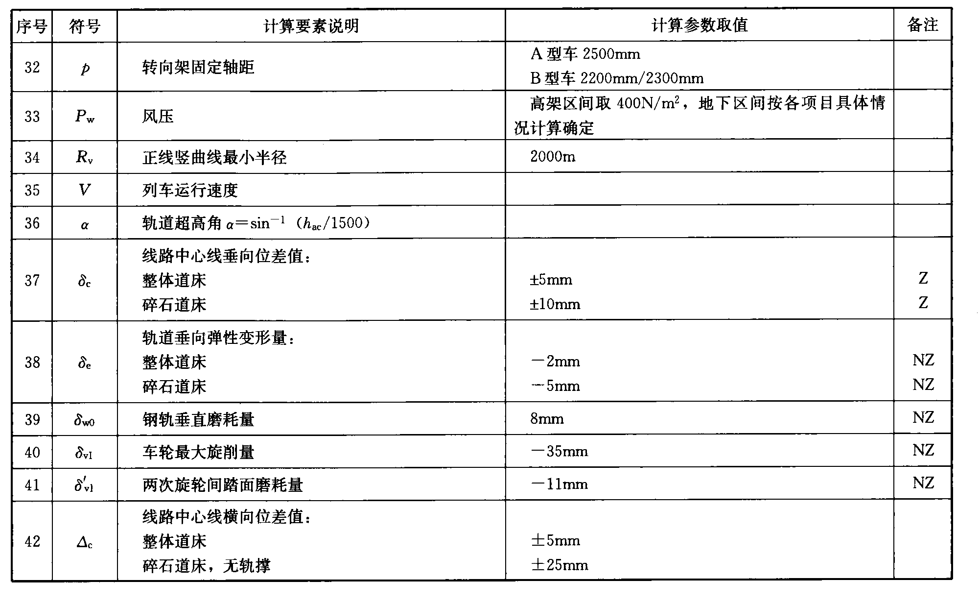 标准附图