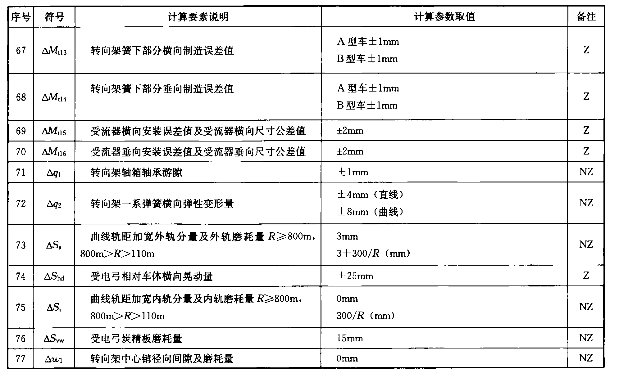 标准附图