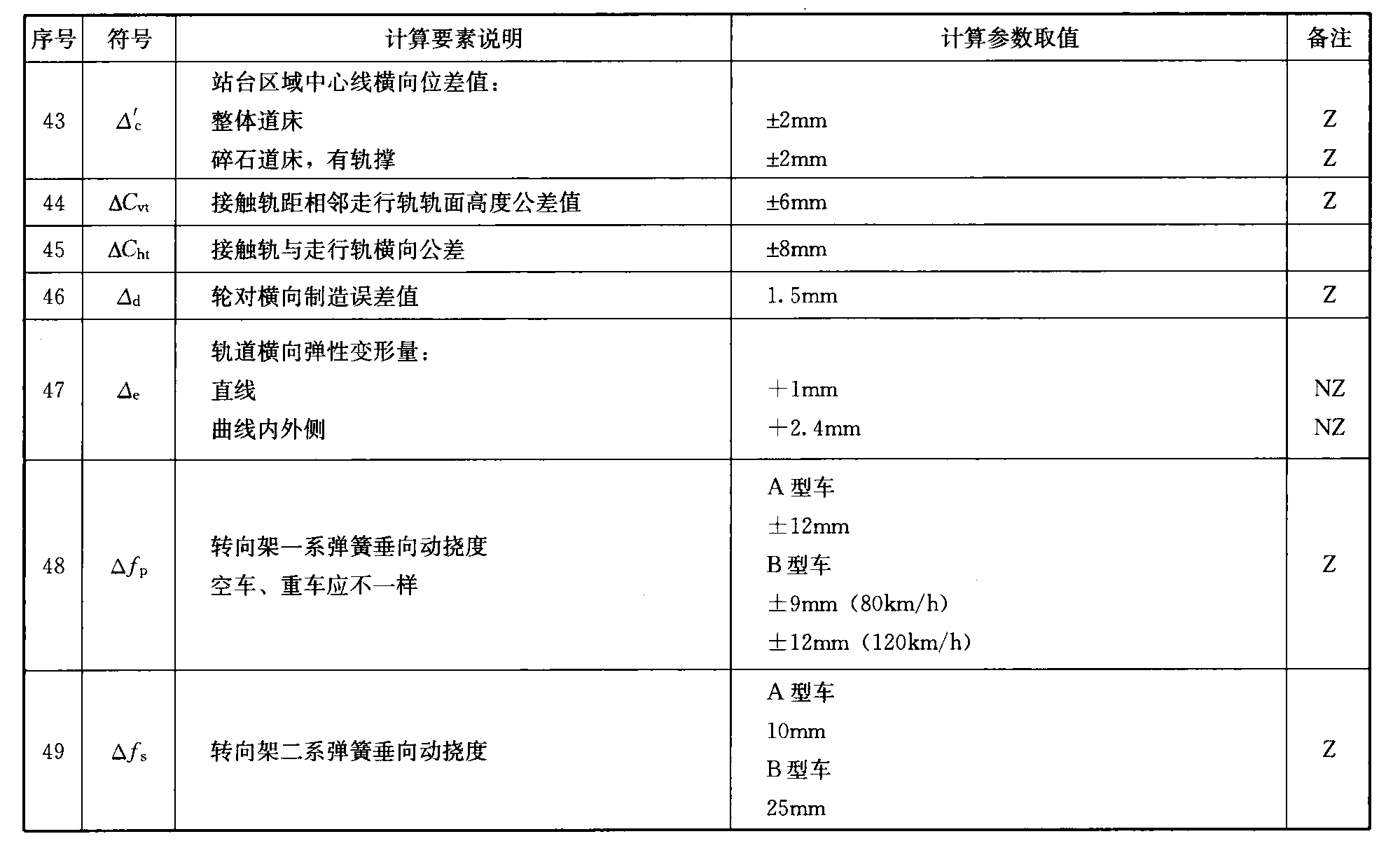 标准附图