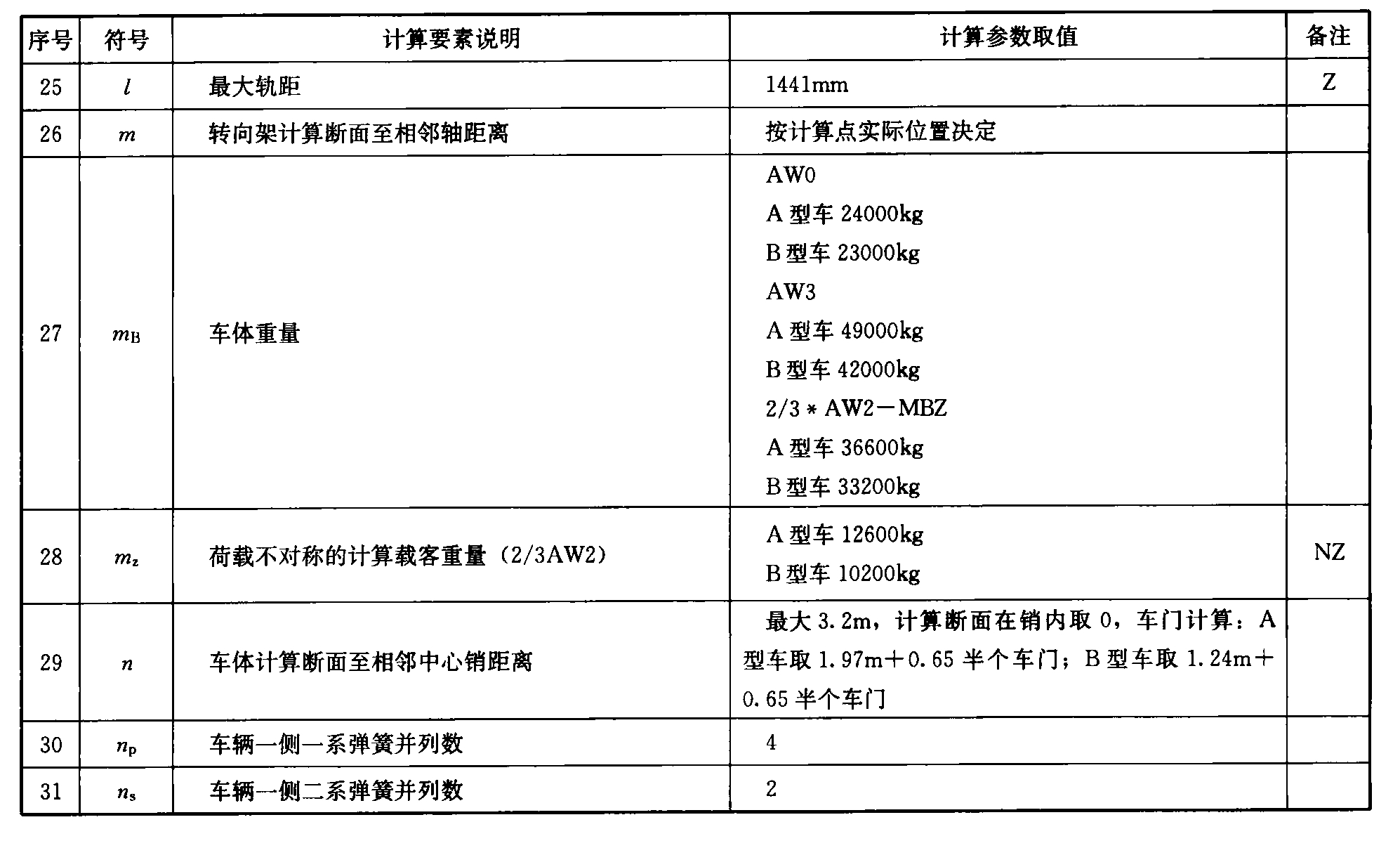标准附图