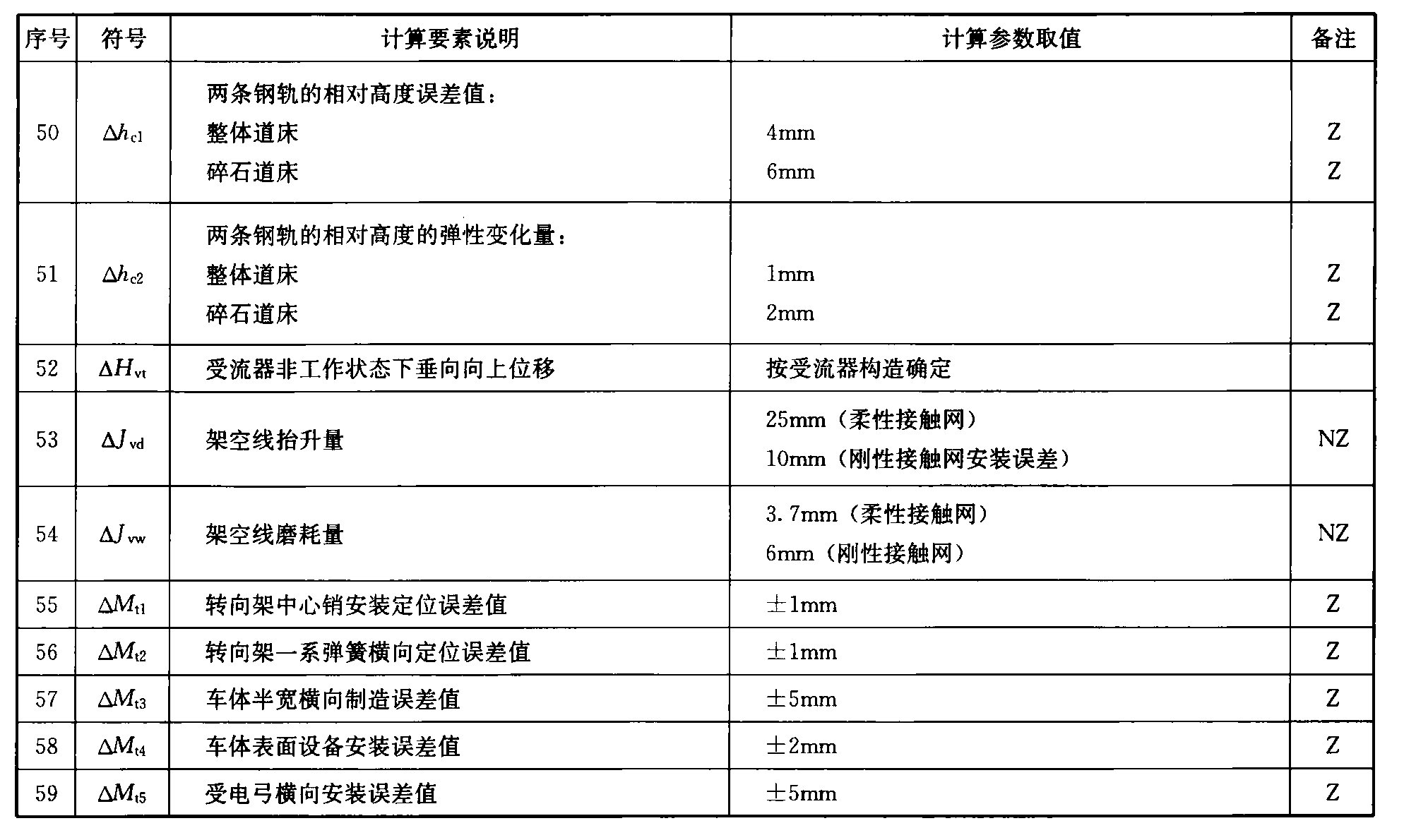 标准附图