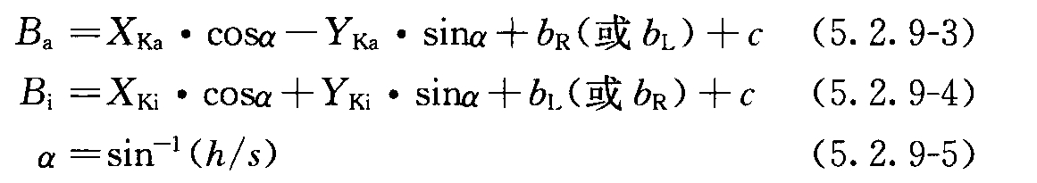 标准附图