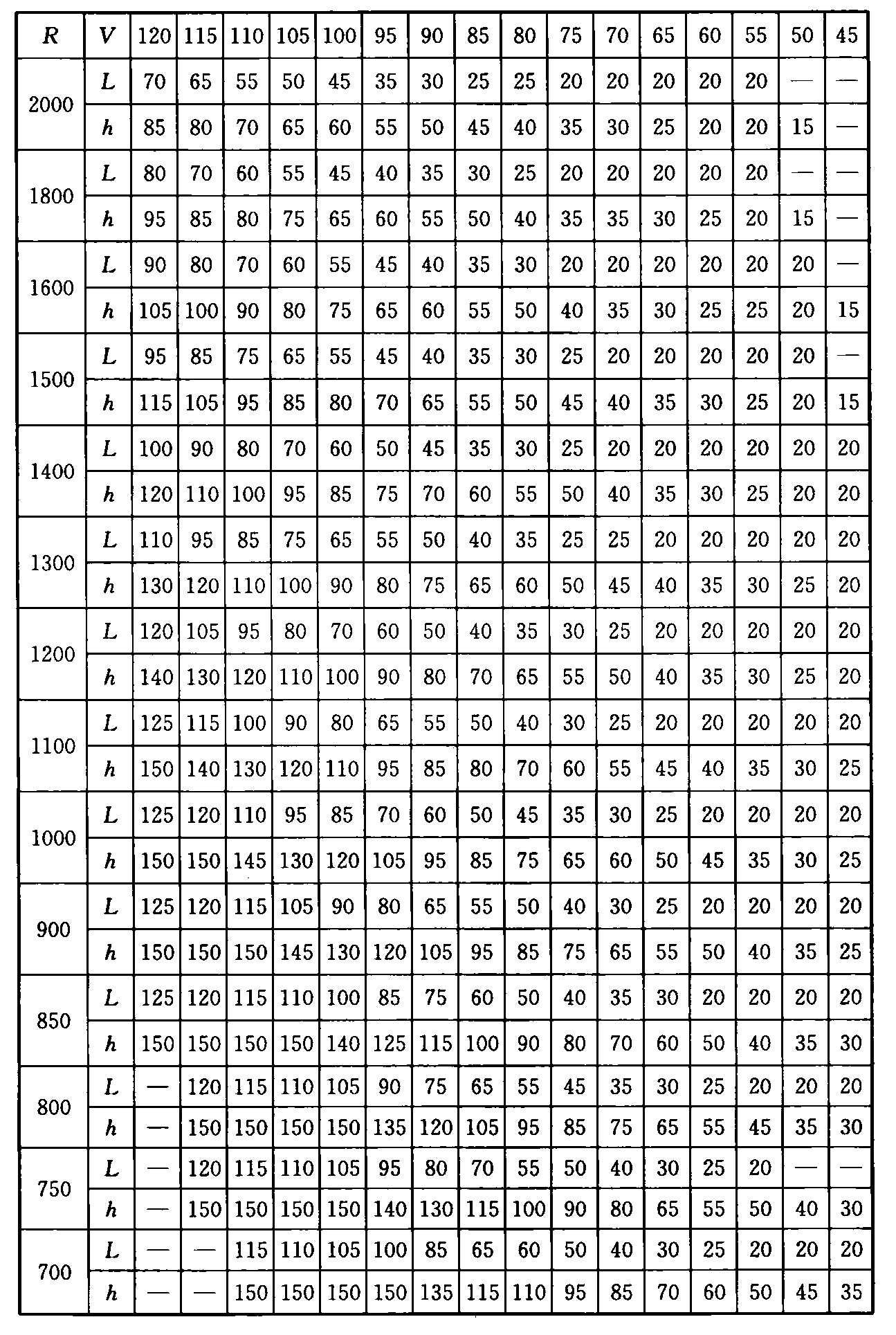 标准附图