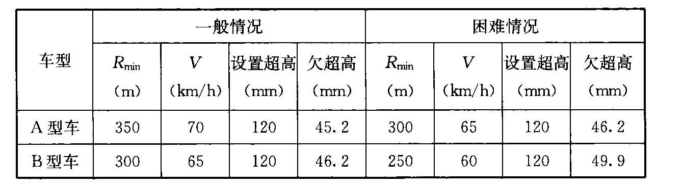标准附图