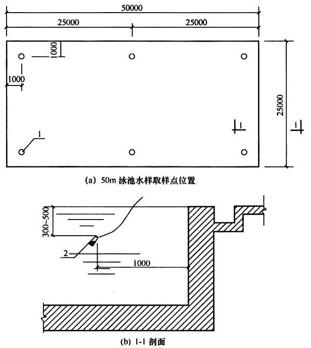 标准附图