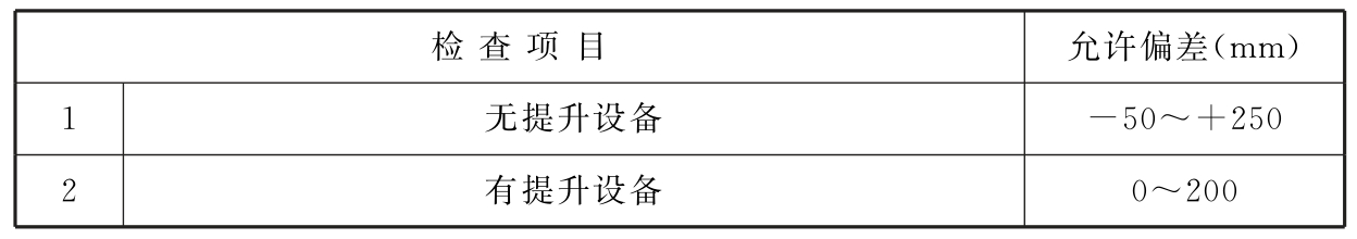 标准附图