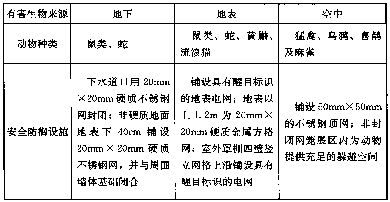 标准附图