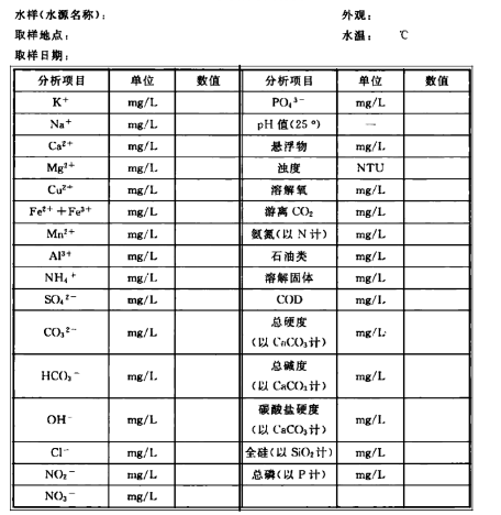 标准附图