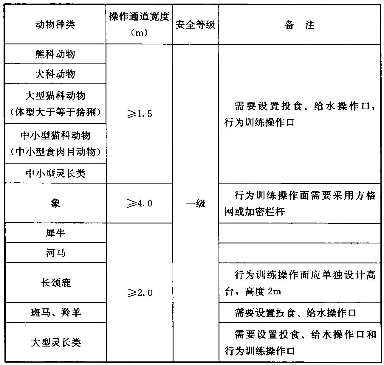 标准附图