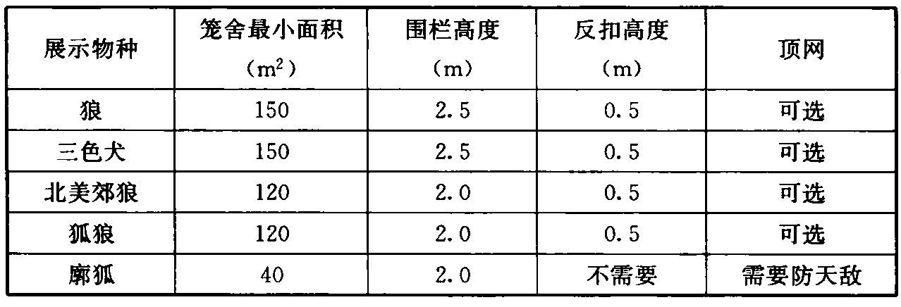 标准附图
