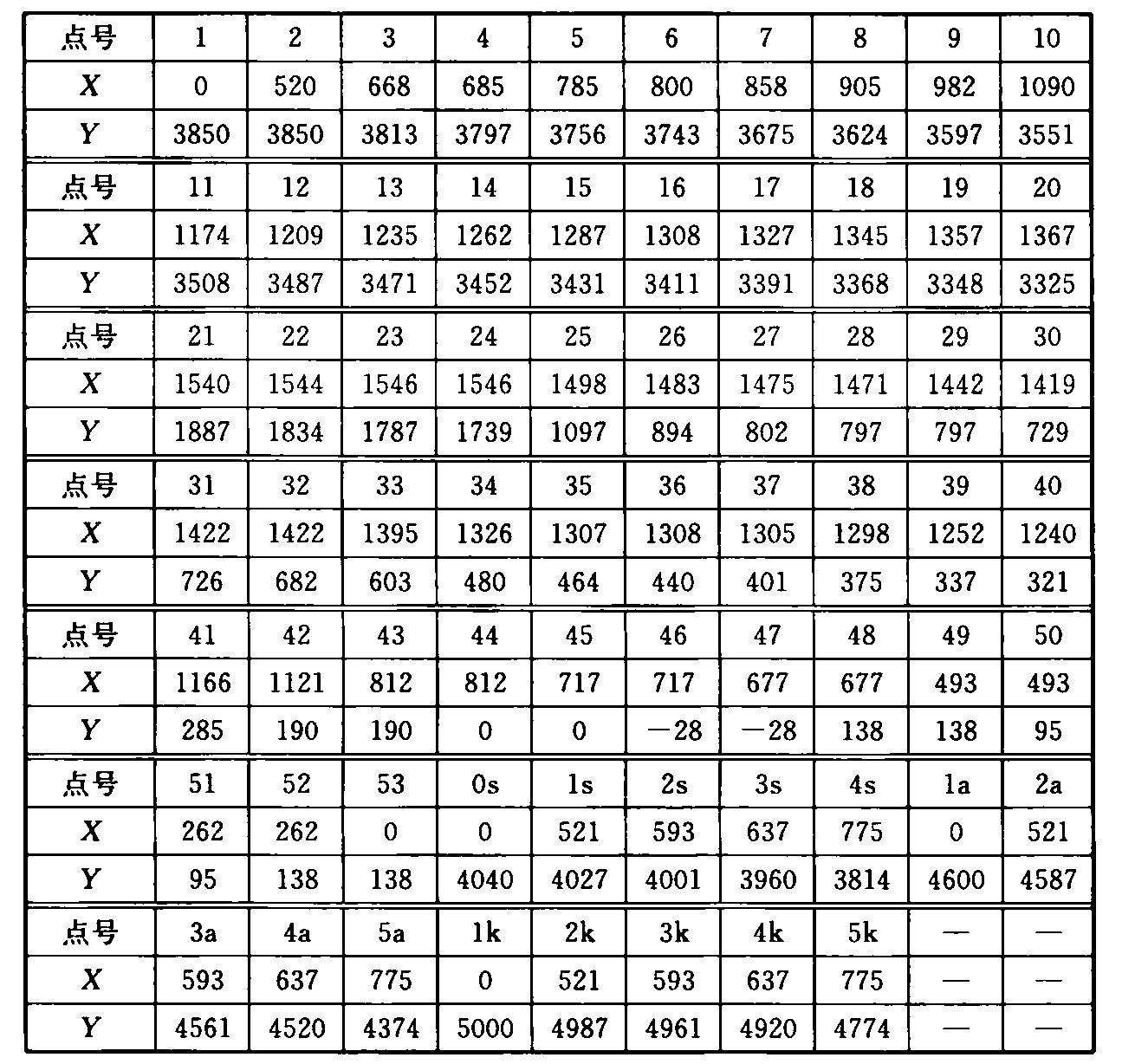 标准附图