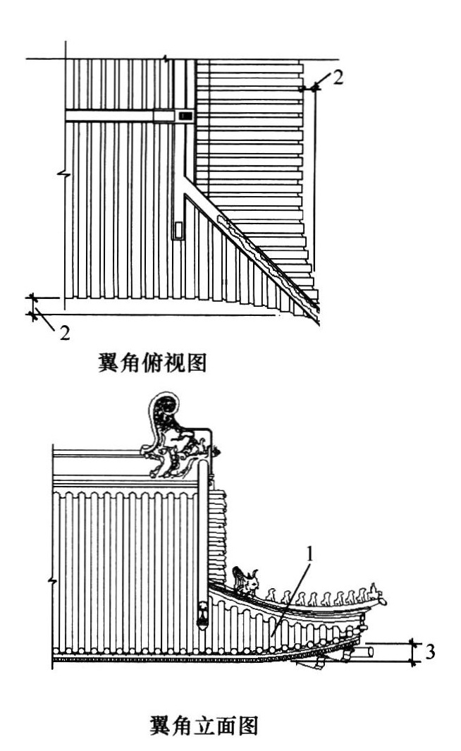 标准附图
