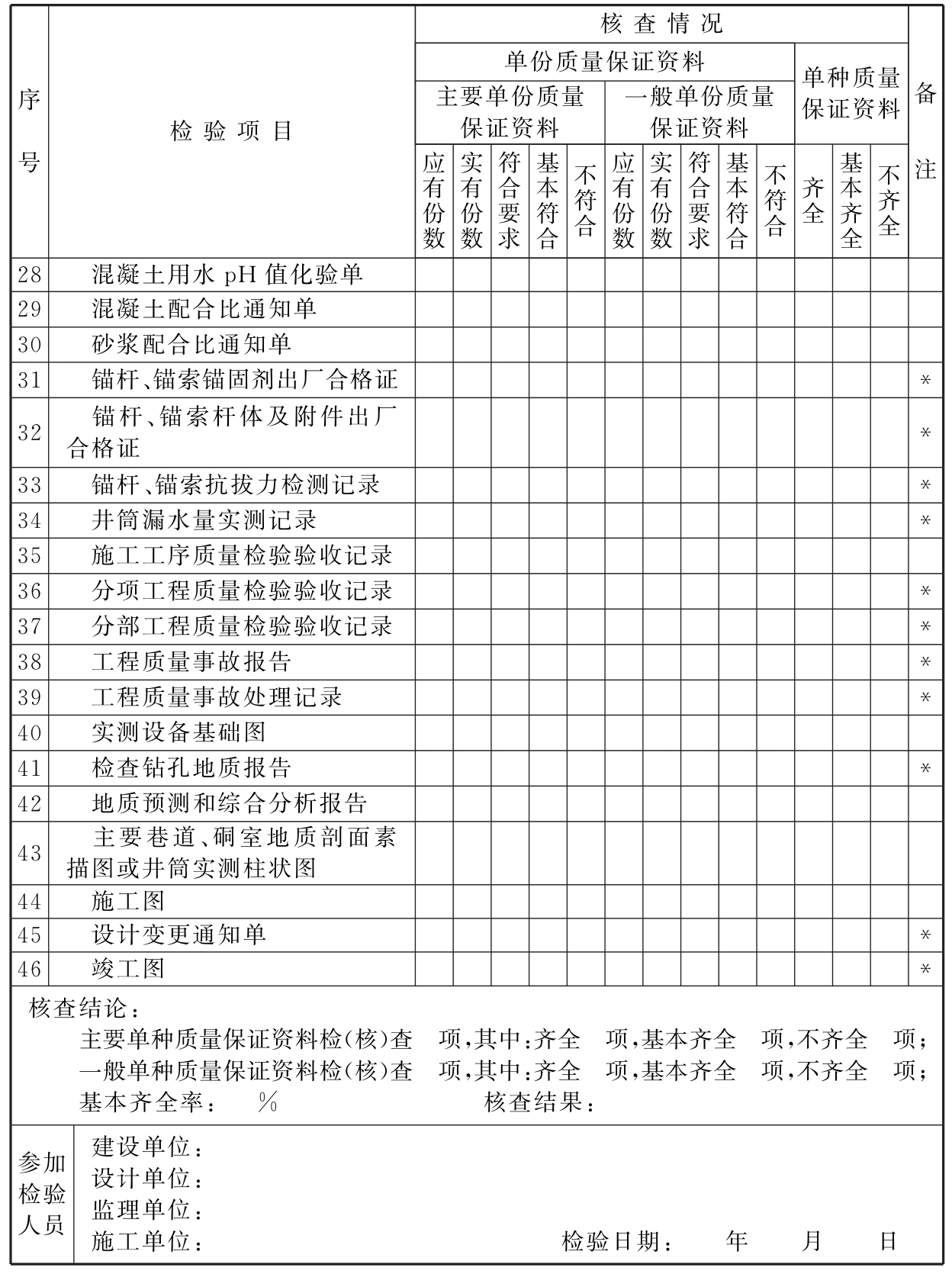 标准附图