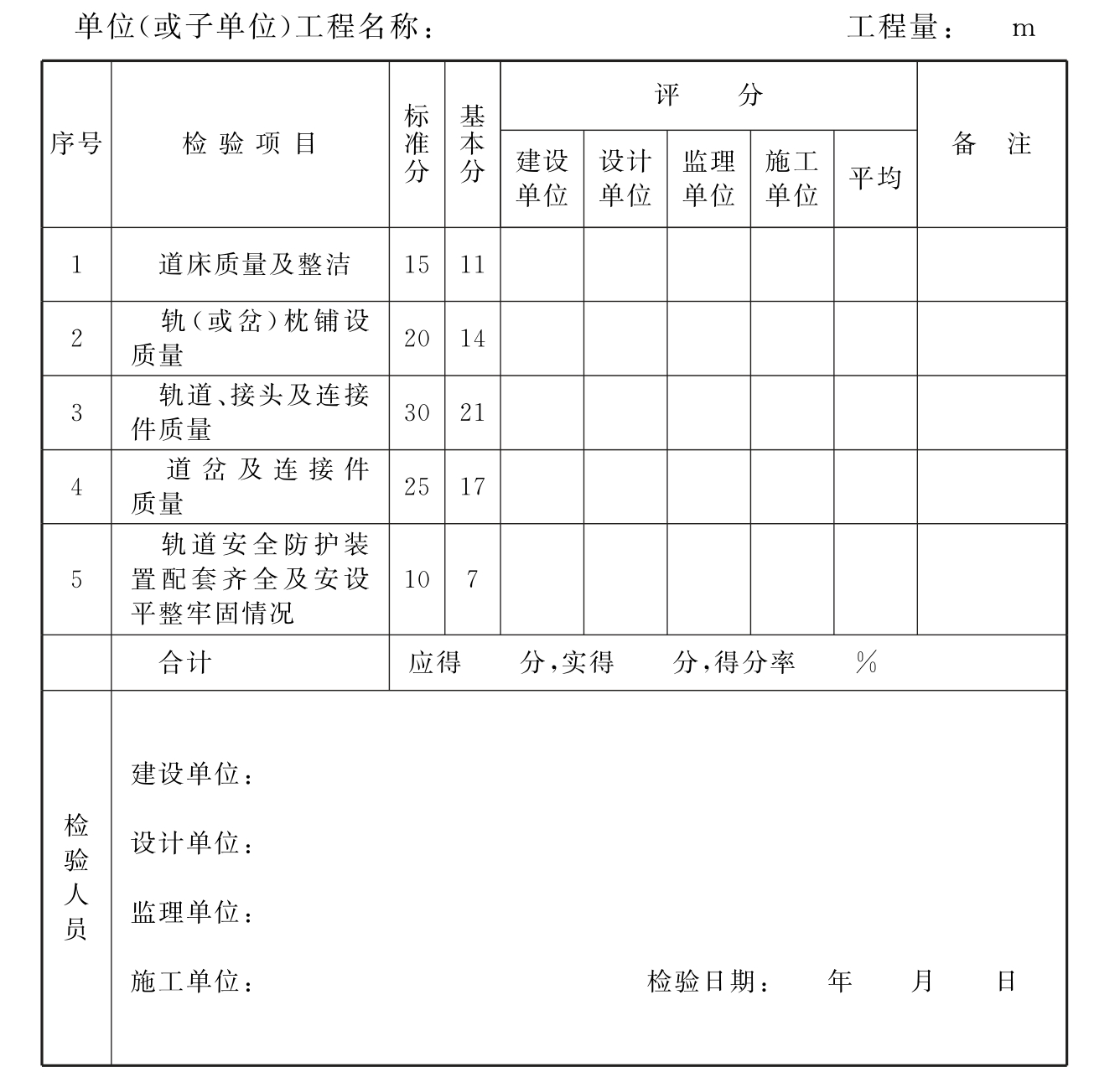 标准附图