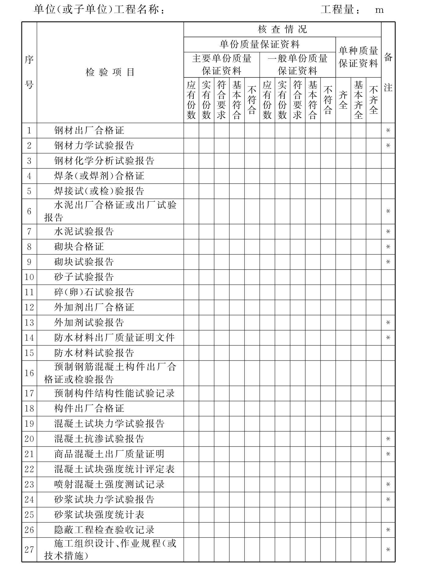 标准附图