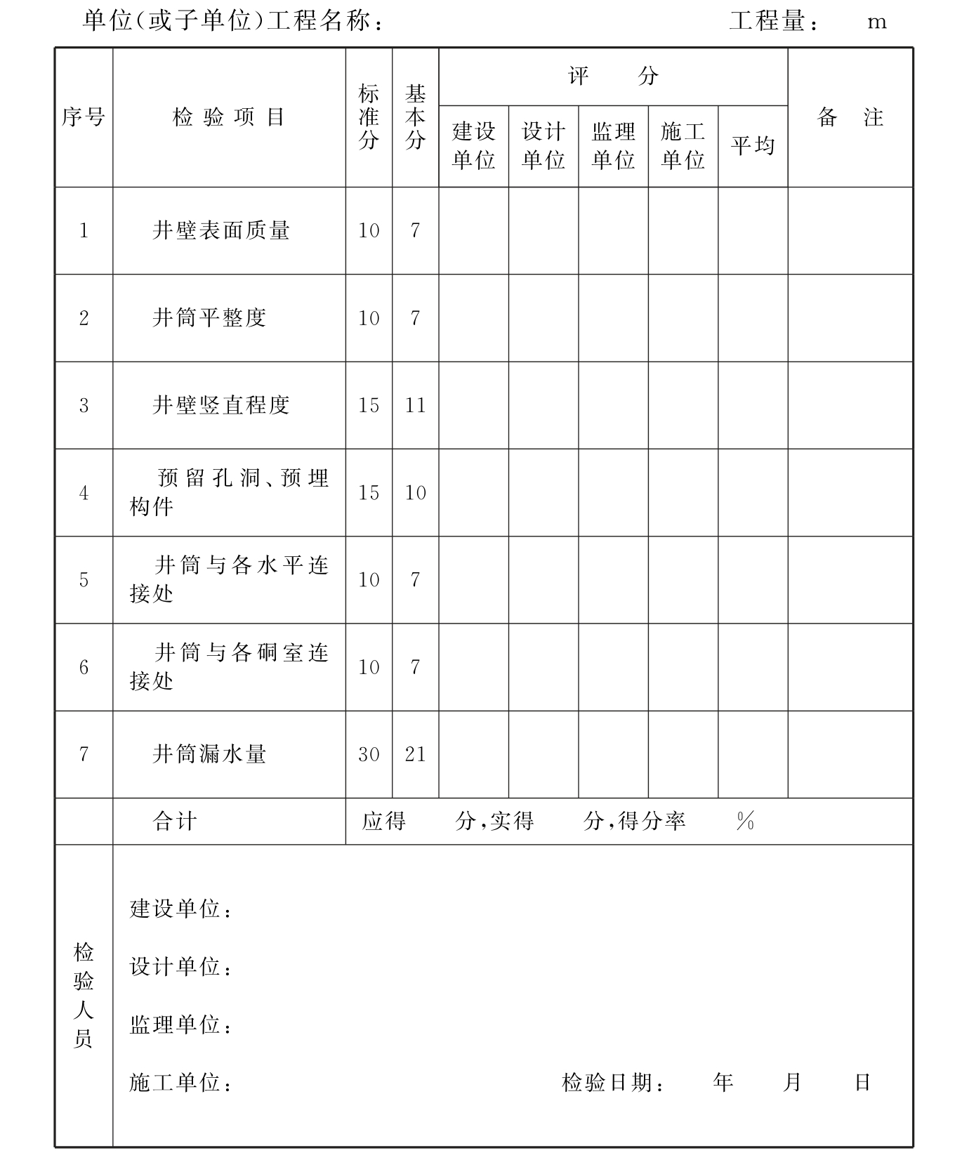 标准附图