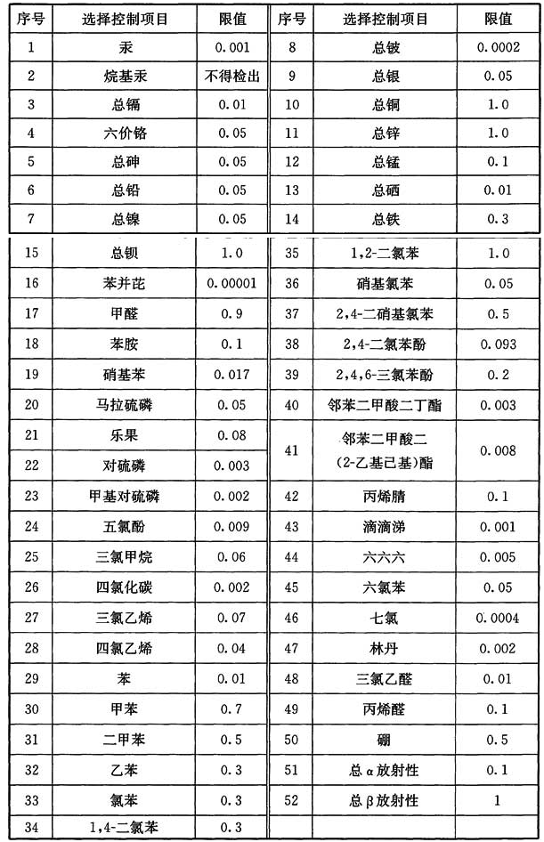标准附图