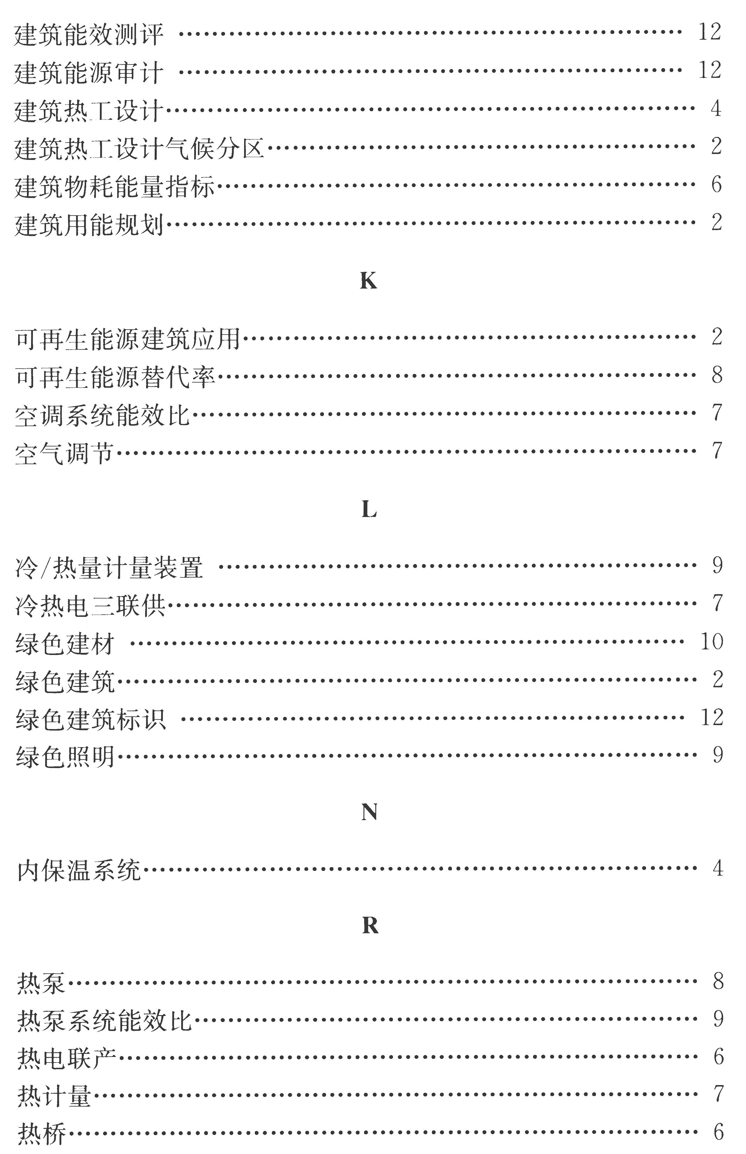 标准附图
