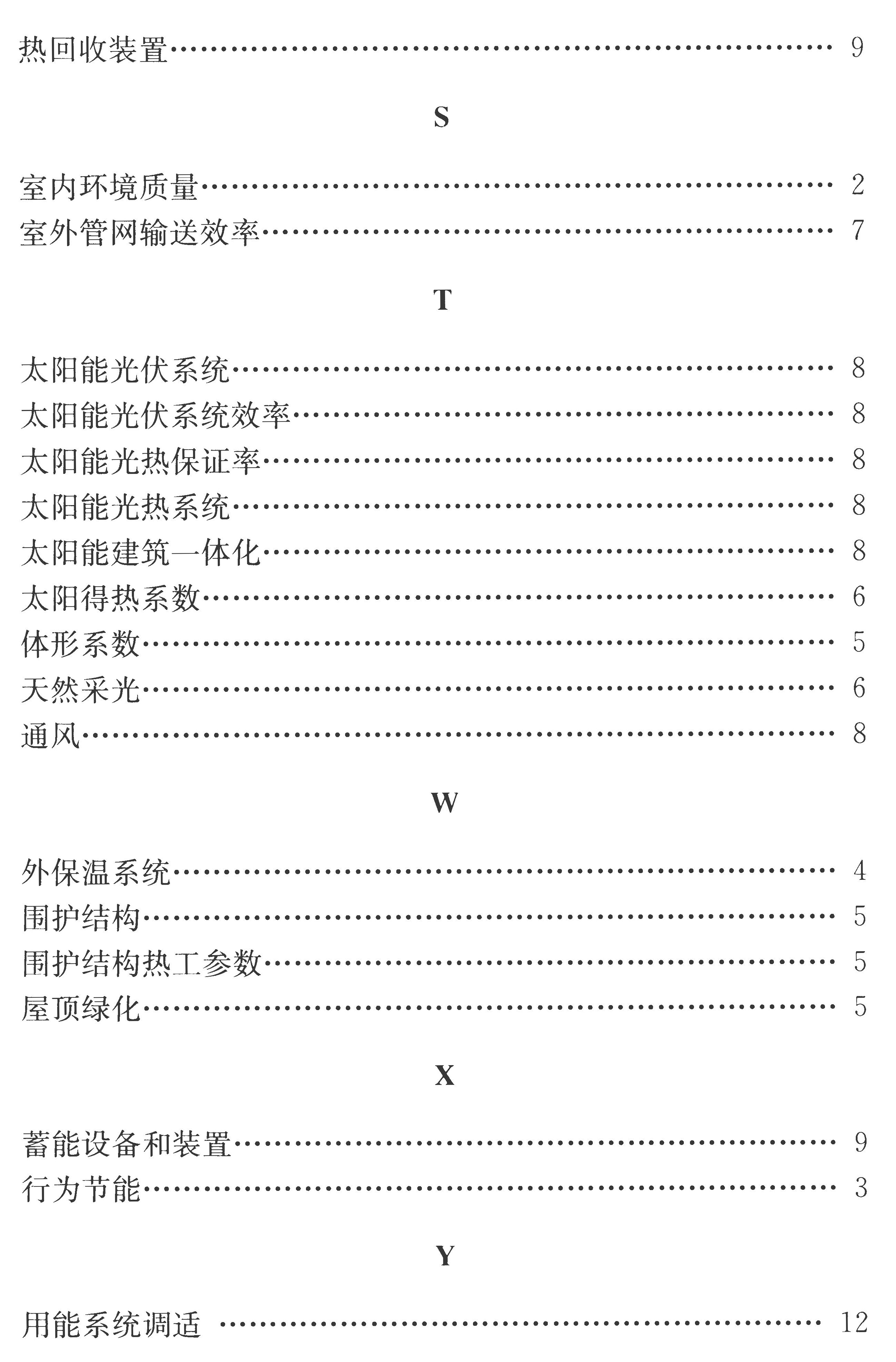 标准附图