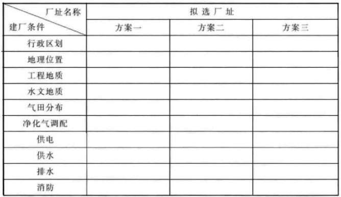 标准附图