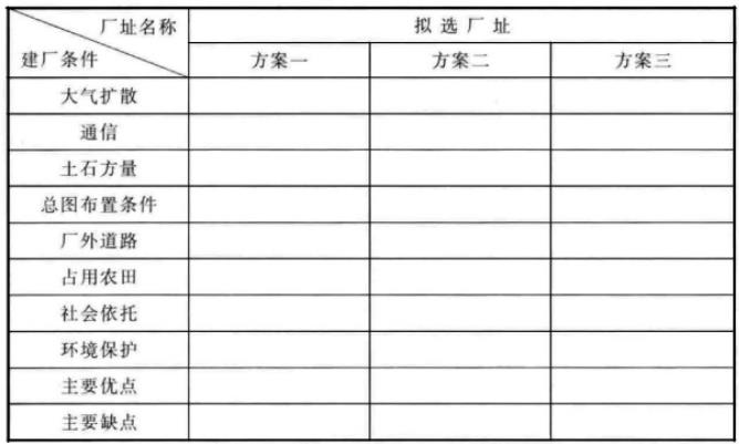 标准附图