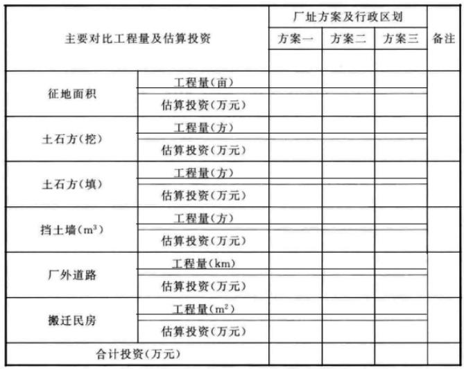 标准附图