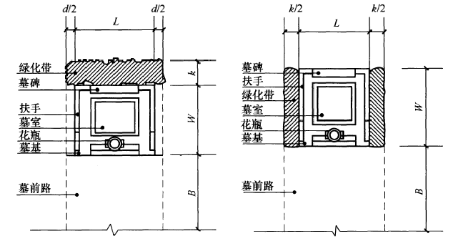 标准附图