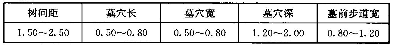 标准附图
