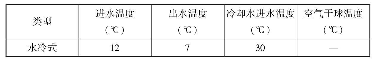标准附图