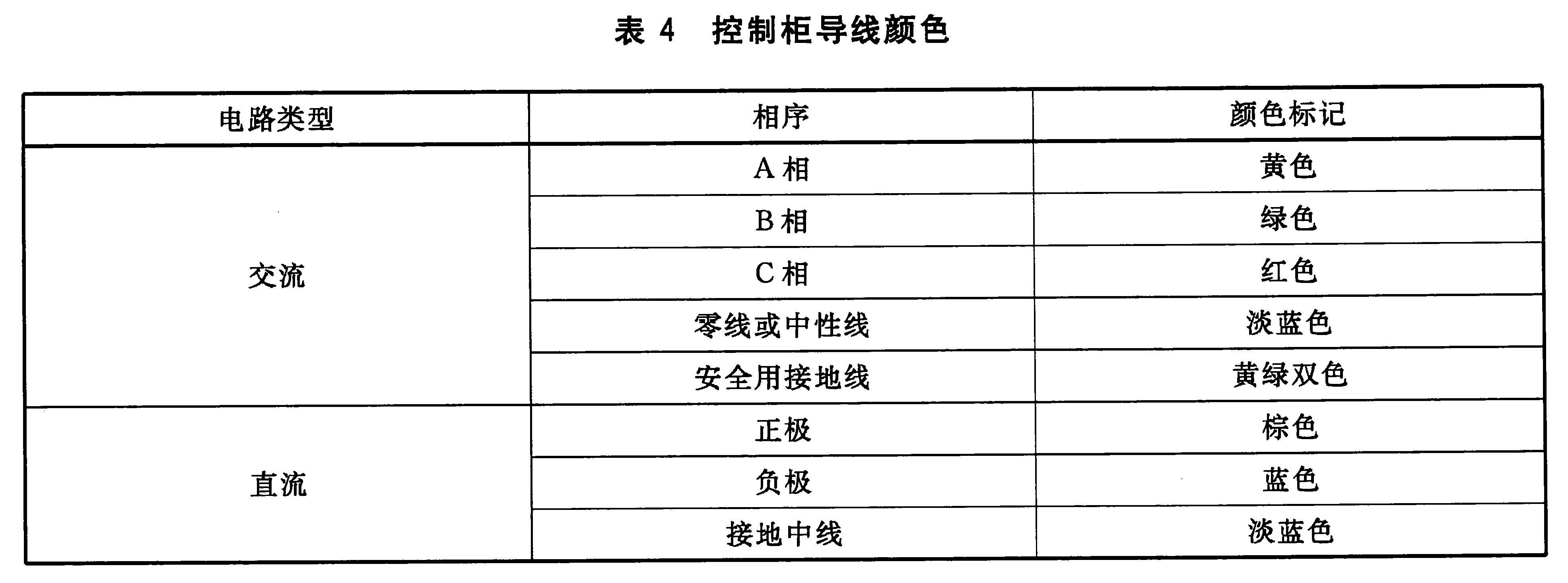 标准附图