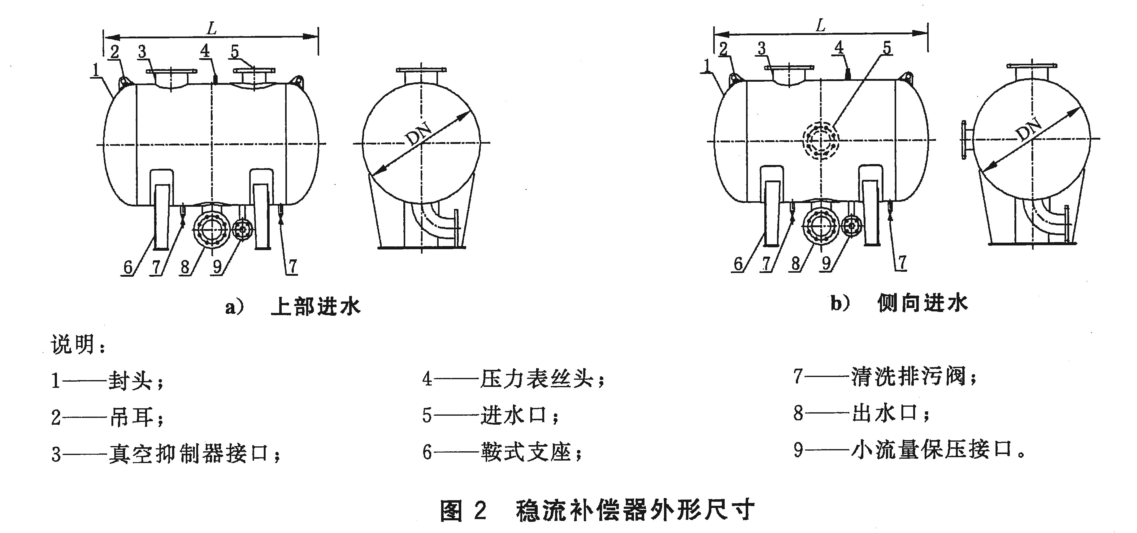 标准附图