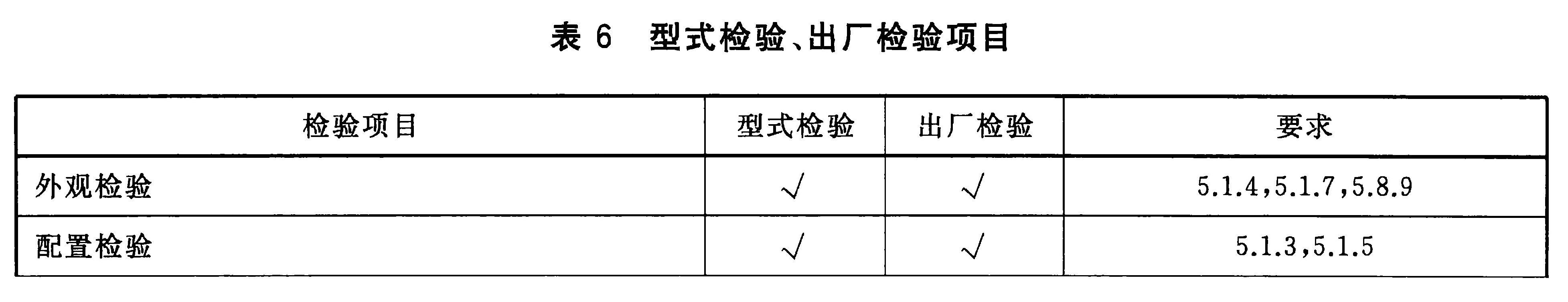 标准附图