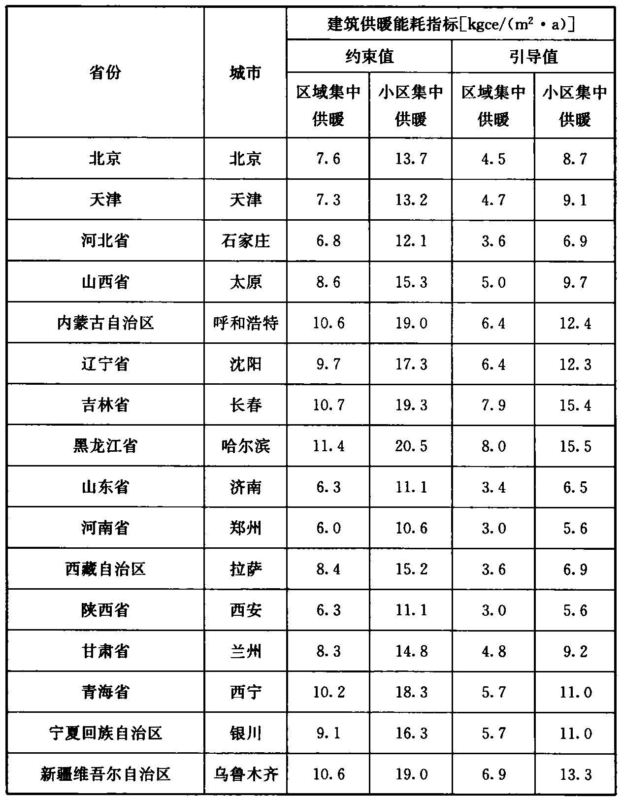 标准附图