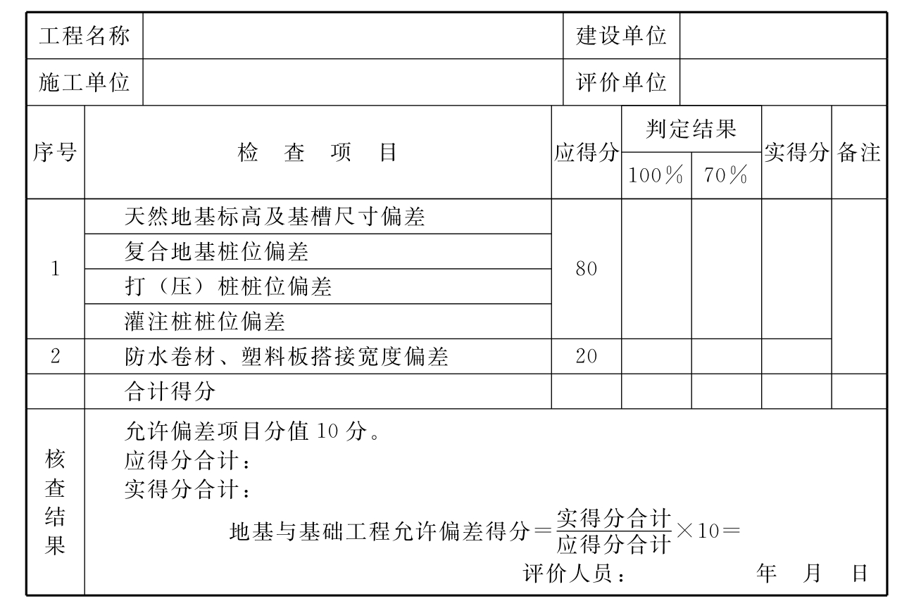 标准附图