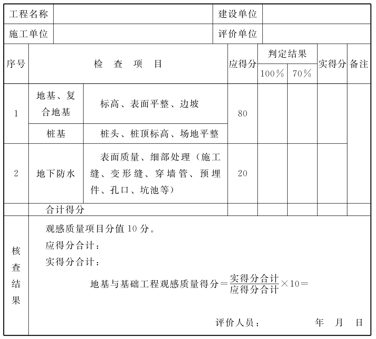 标准附图