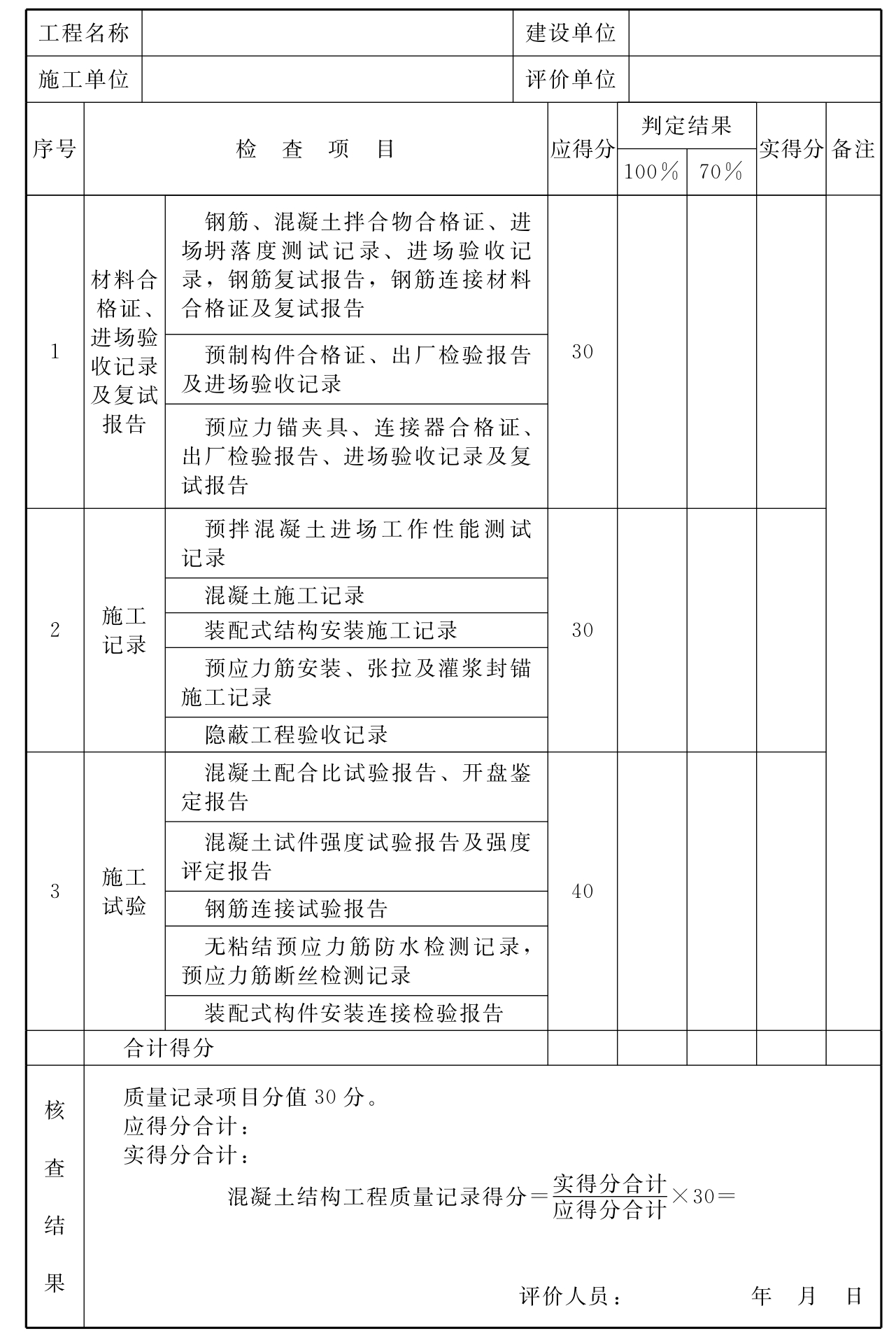 标准附图