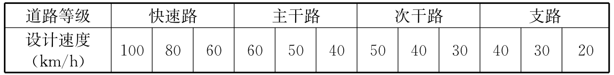 标准附图