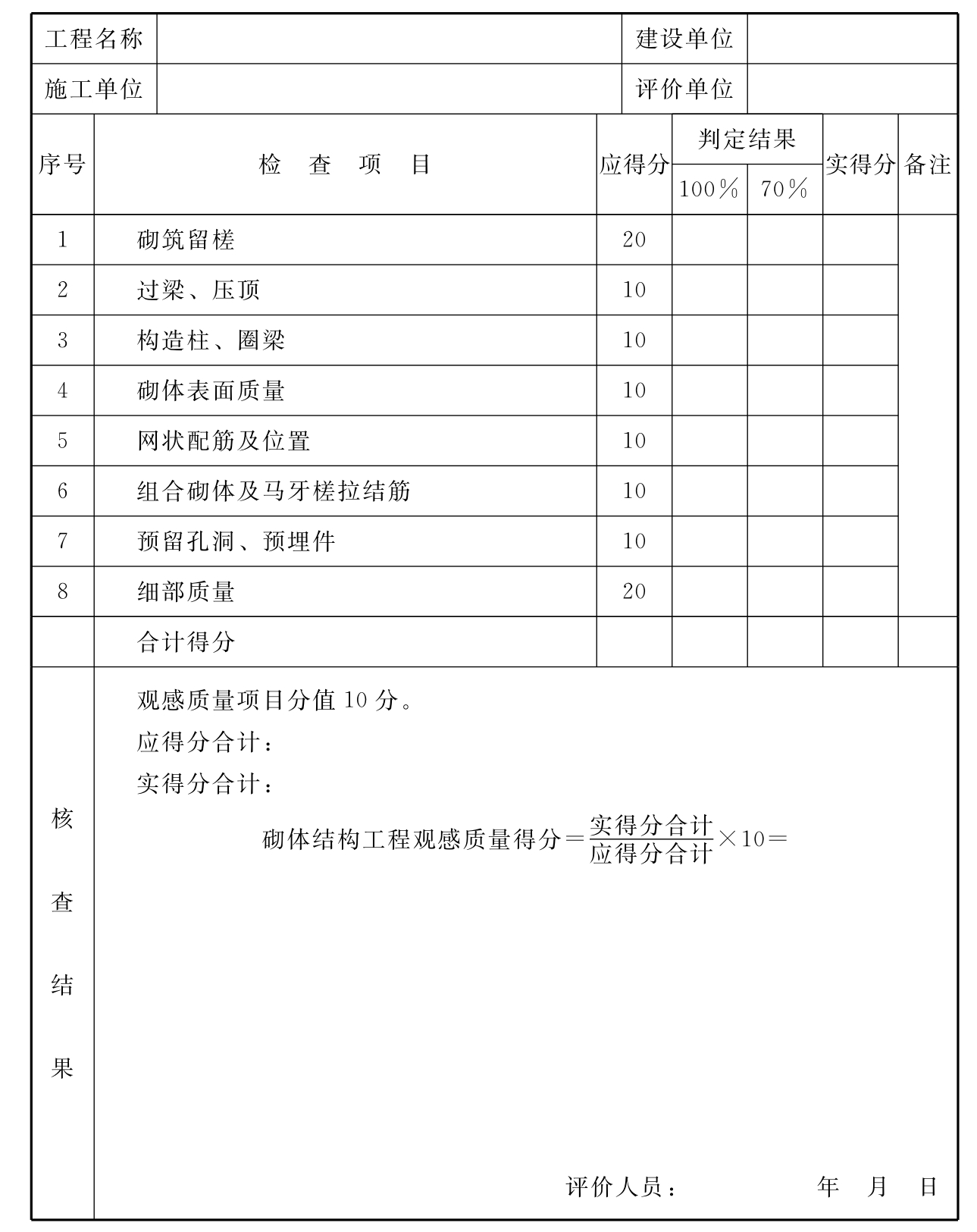 标准附图