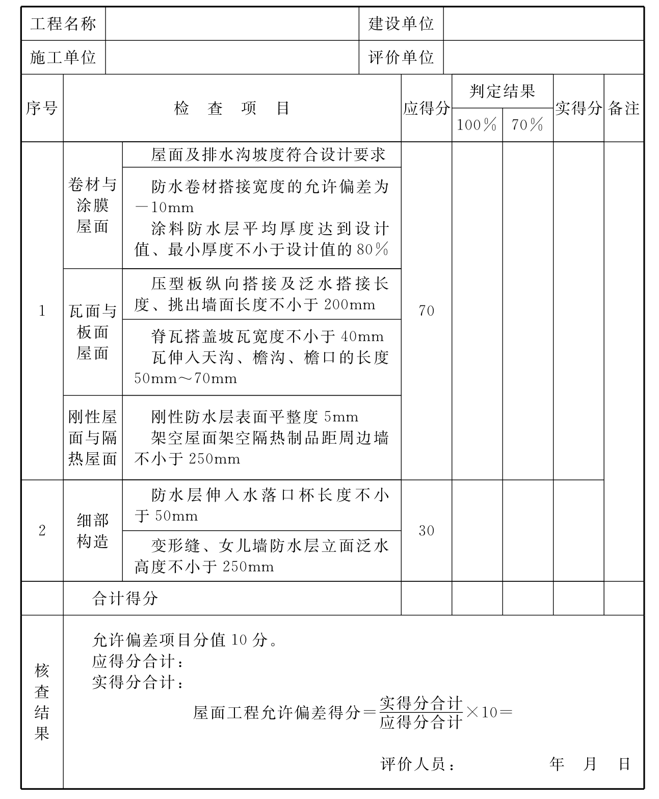 标准附图