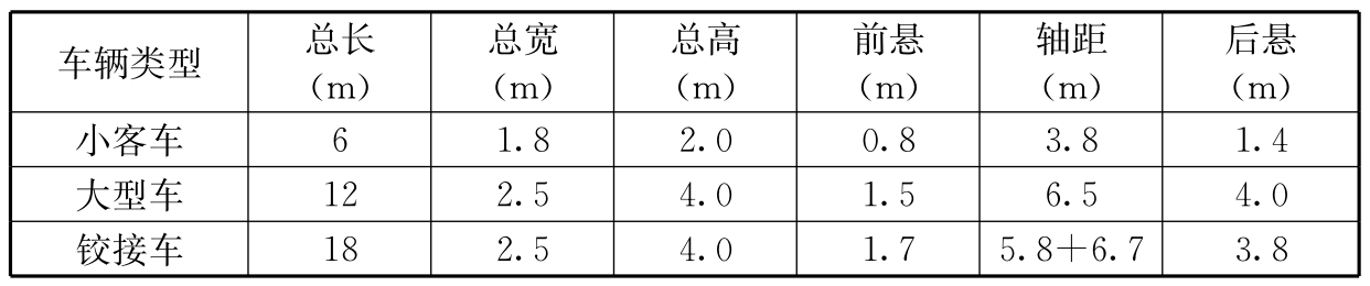 标准附图