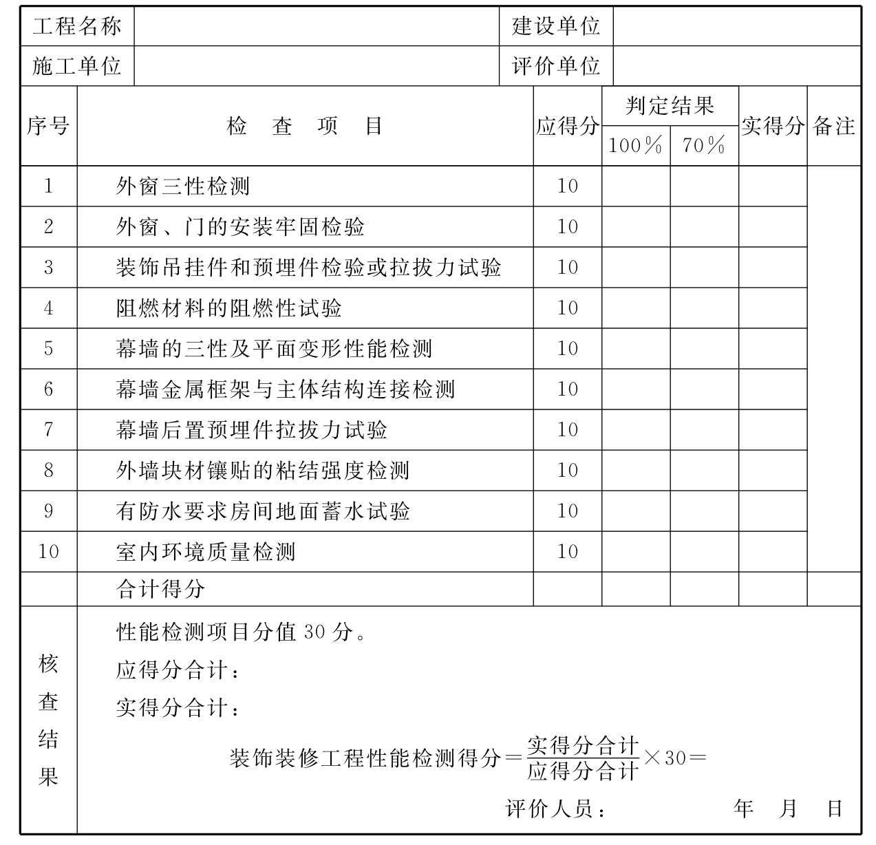 标准附图