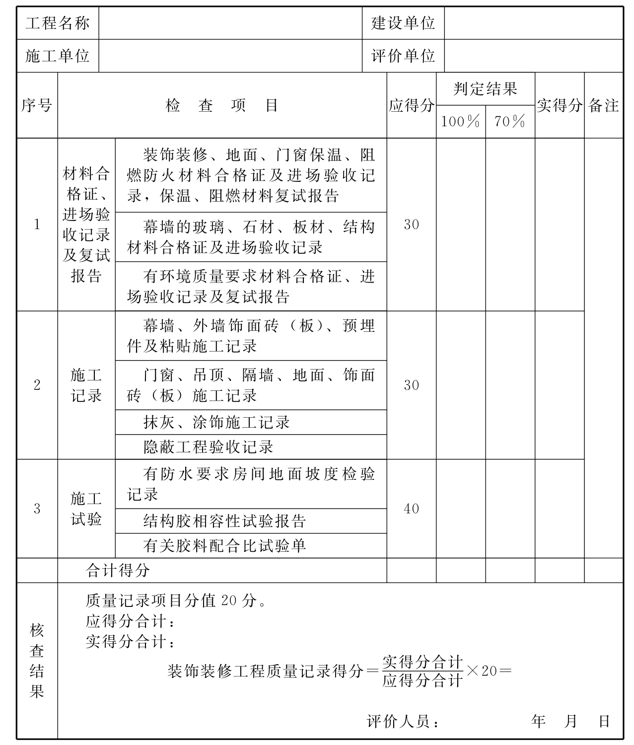 标准附图
