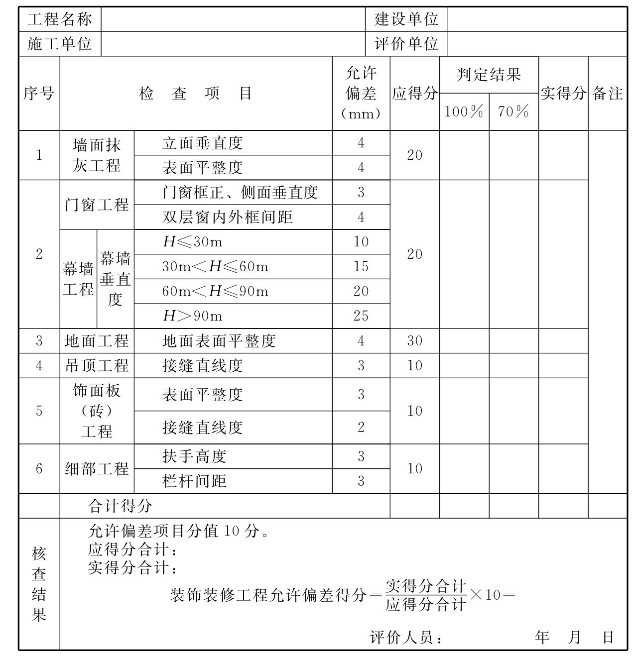 标准附图